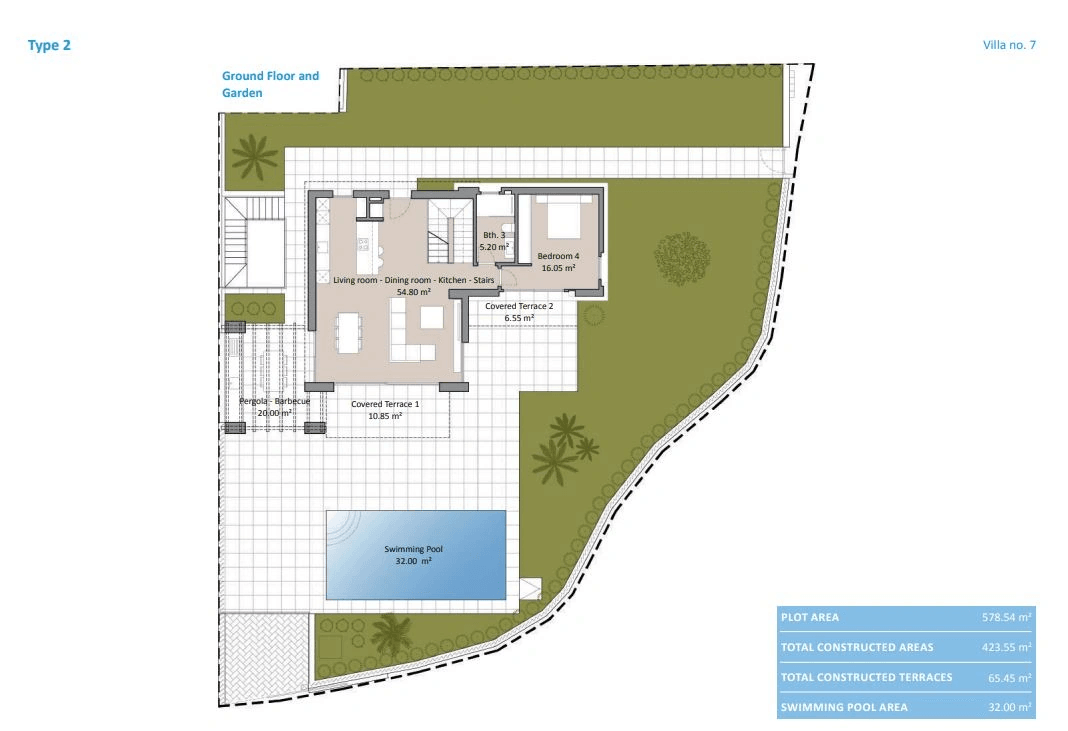 Villa nouvelle construction vue mer à vendre à Finestrat