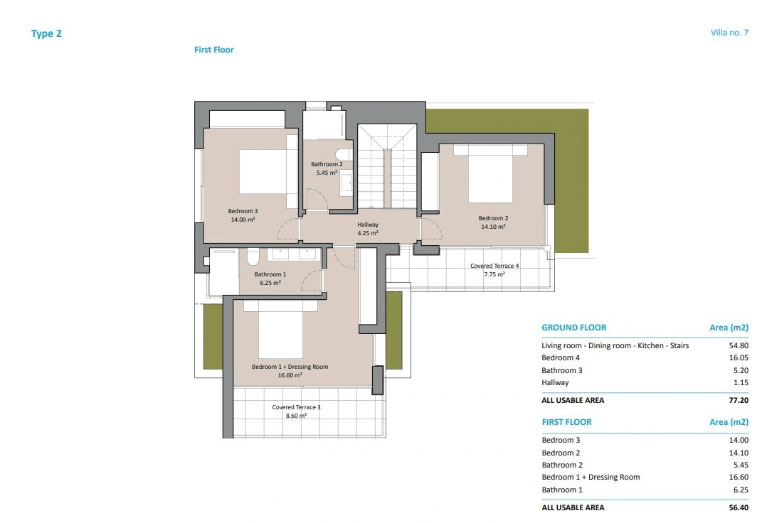 Villa nouvelle construction vue mer à vendre à Finestrat