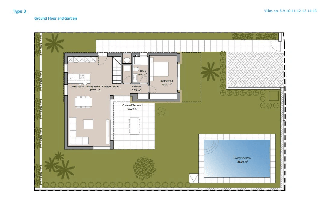 Villas modernes avec vue sur la mer à vendre à Finestrat