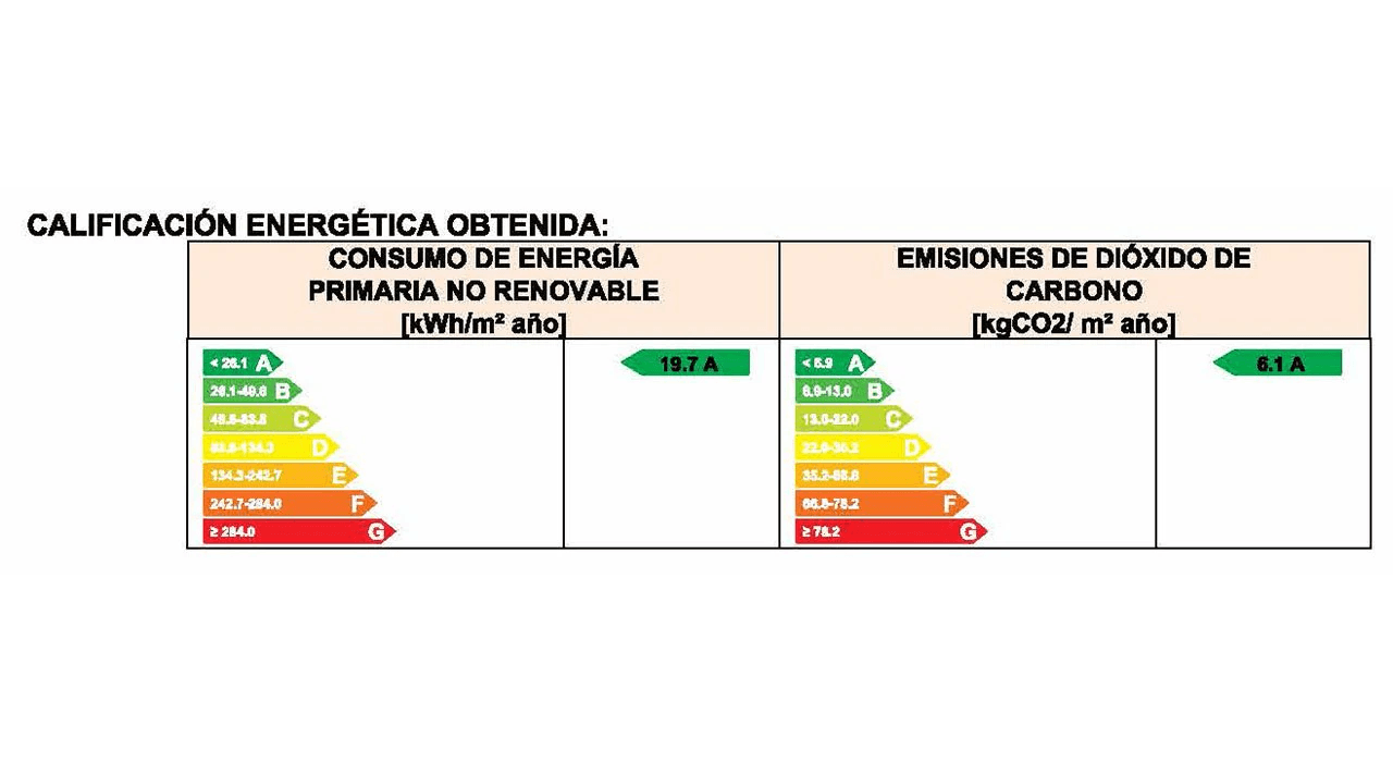 Adosados de 3 dormitorios y 2 baños con aseo y piscina comunitaria en un hermoso entorno