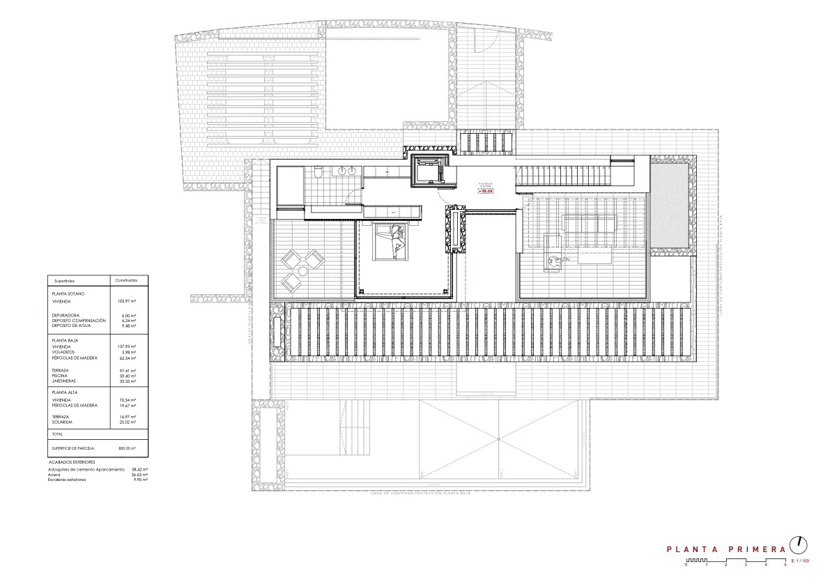 Villas zum verkauf in Benissa