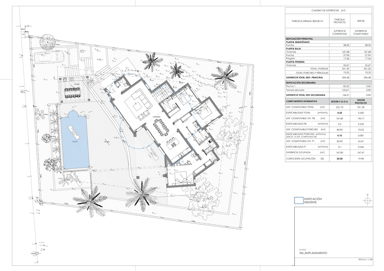 Villas en venta en Benissa