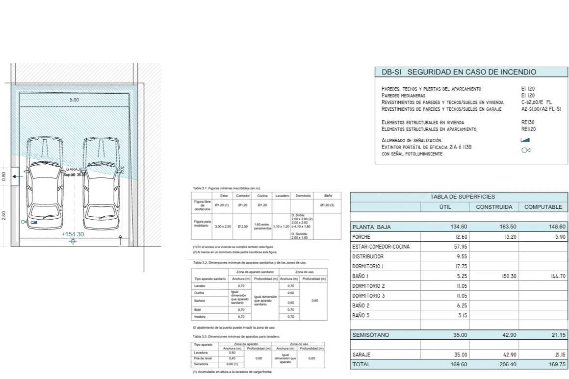 Villas en venta en Benitachell